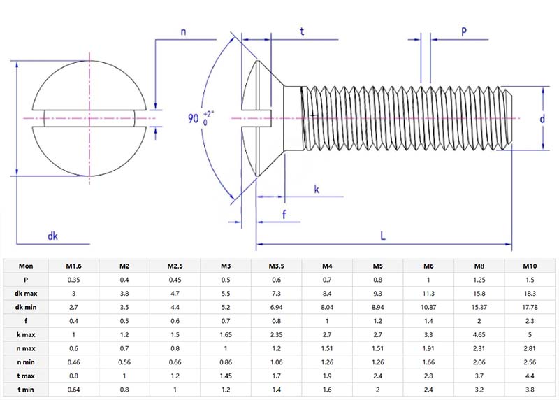 Countersunk slotted raised head screw parameter Countersunk slotted raised head screw parameter