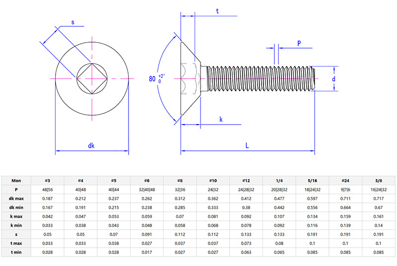 Square recess countersunk screw