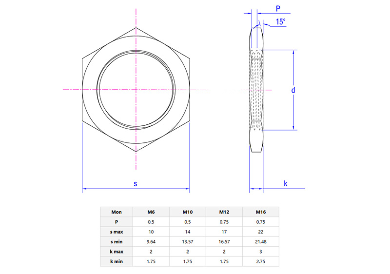 Hexagon Extra Flat Nuts With Fine Pitch Thread Hexagon Extra Flat Nuts With Fine Pitch Thread
