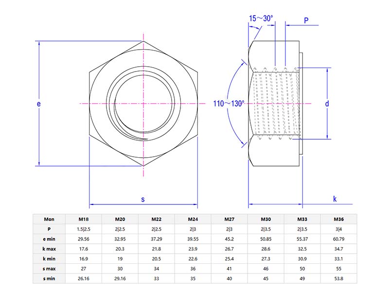 Type 2 single chamfered hexagon nut Type 2 single chamfered hexagon nut