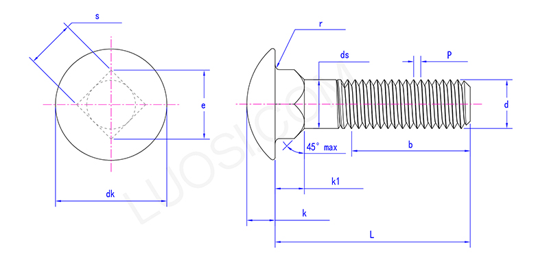 Easy Grip Round Head Bolts