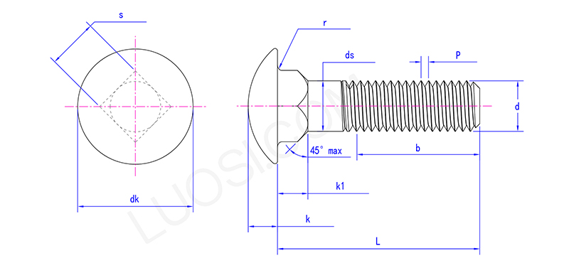 Streamlined Round Head Bolts