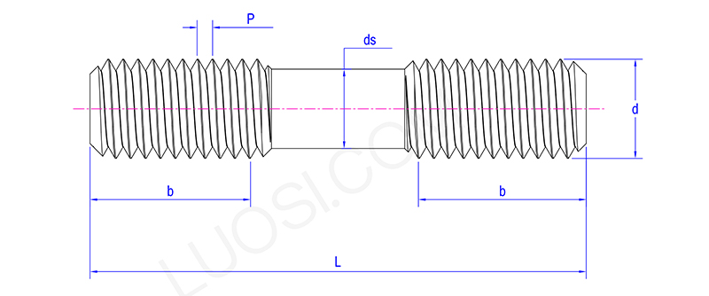 Dual Sided Double End Studs Dual Sided Double End Studs