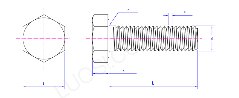 Full Thread Hexagon Screws