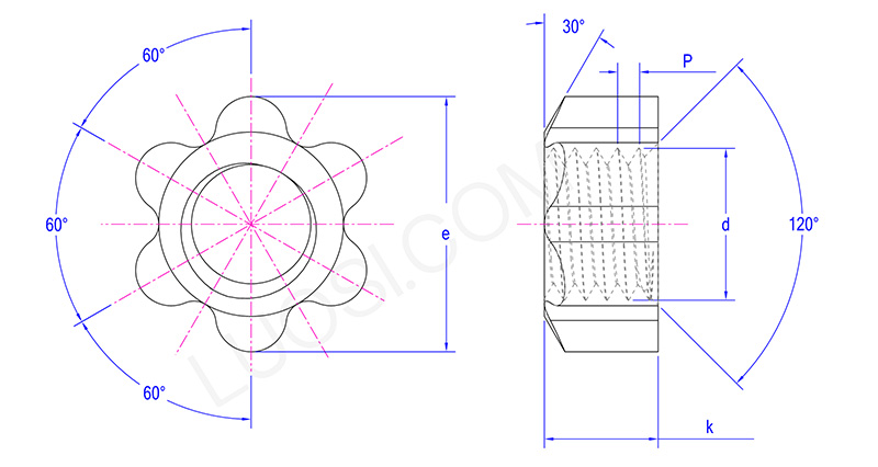 Handle Thread Star Nuts