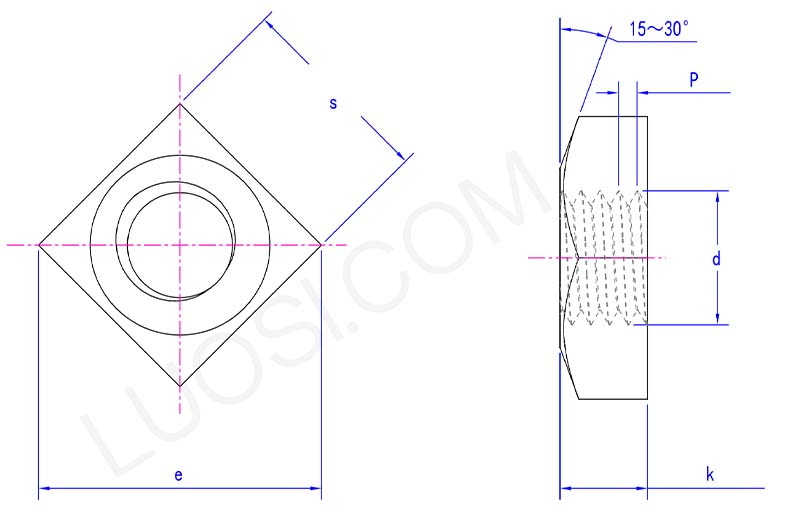 Square nuts on edge parameter Square nuts on edge parameter