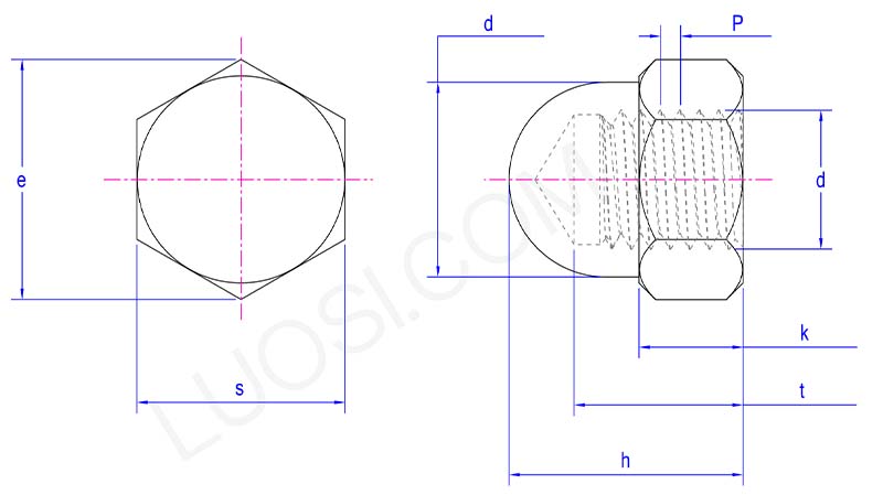 High strength hexagon domed cap nuts parameter High strength hexagon domed cap nuts parameter