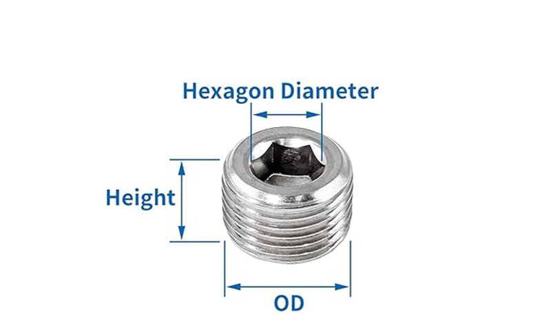 Male Pipe Plug Internal Hex Thread Socket